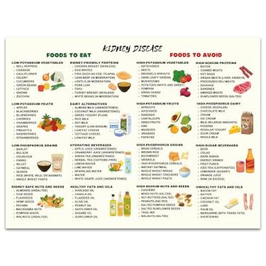 Imagem de Tabela de lista de alimentos amigos dos rins - Pôster de dieta com baixo teor de potássio de 30,5 x 40,6 cm, guia de compras de supermercado para saúde renal, plano de dieta renal e arte de parede de