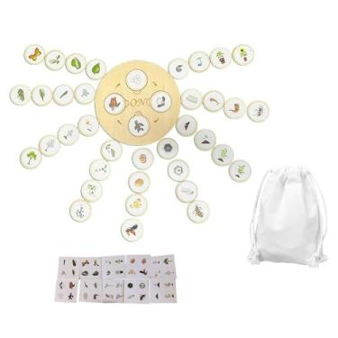 Imagem de Esquirla Bandeja de ciclo de vida, brinquedos educativos iniciais, quebra-cabeça de madeira para meninos pré-escolares, presentes para crianças