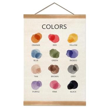 Imagem de ZTGDA Pôster educativo de cores, pôsteres de aprendizado infantil, decoração de parede para sala de aula, berçário, sala de jogos, sala de jogos, decoração pré-escolar (cores de 30,5 x 40,6 cm)