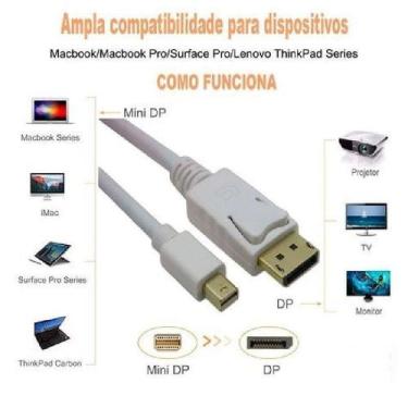 Imagem de Cabo F3 Mini Displayport M Para Displayport Macho 1.8 M