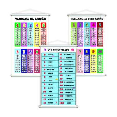 Imagem de Numerais 0 A 100 + Adição + Subtração Kit 3 Banners Grande - Plimshop