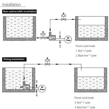 Imagem de Domary Ultra Silencioso Mini DC 12V Brushless 5M Elevador 800L/H para Fonte de Aquário