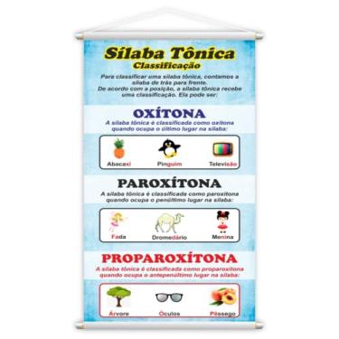 Imagem de Banner Pedagógico Escolar Sílaba Tônica Imagens 80x50cm
