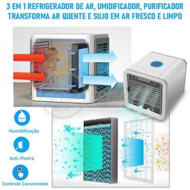 Imagem de Mini Ar Condicionado Portátil Arctic Air Cooler 3 Velocidade - DRAIK