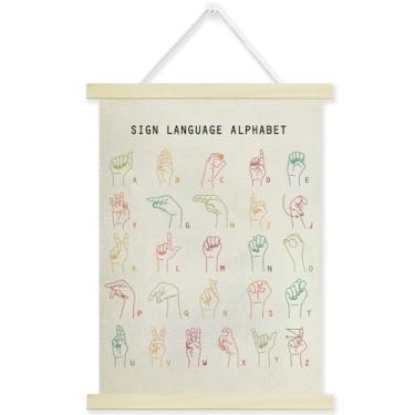 Imagem de ZSHFMY Moldura para pôster de alfabeto de linguagem de sinais, decoração de parede de aprendizado de linguagem de sinais para quarto de berçário, sala de jogos, sala de aula, pôster de aprendizagem