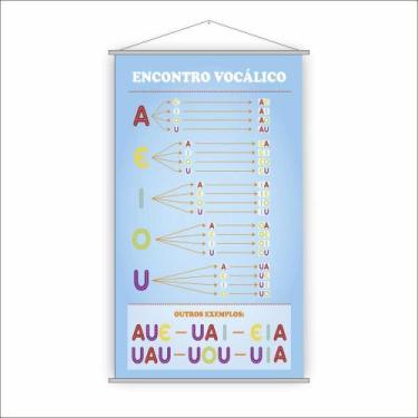 Imagem de Banner Pedagógico Escolar - Encontros Vocálicos 120X65Cm - Plimshop