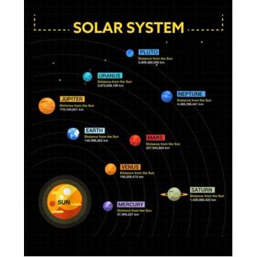 Imagem de Solar System Composition Notebook: Galaxies, College Ruled Journal for Adults, Students, Teachers, Astronomy & Science Lovers, 7.5” x 9.25”, 120 pages, Hubble Space Telescope (Deep Space Astronomy)