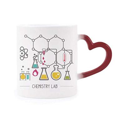 Imagem de Chemical Reaction Tool Química Caneca sensível ao calor Caneca vermelha muda de cor