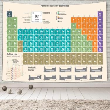 Imagem de Tapeçaria de ciência de tabela periódica, tapeçaria de elementos de tabela periódica para professores, estudantes, tapeçaria educacional de química para sala de aula, quarto, sala de estar,