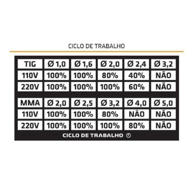 Imagem de Kit Maquina De Solda Inversora + Mascara De Solda Super Tork