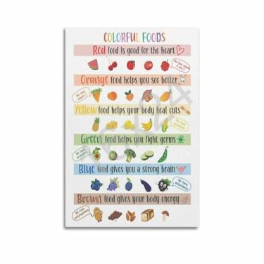 Imagem de Modern Kids Food Cartazes Educativos Alimentos Coloridos Alimentação Saudável Arte Vegetais Frutas e Legumes Fatos Nutricionais Impressões Veganas Pôster Arte de Parede Tela Estética 12 x 18 polegadas