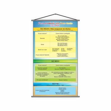 Imagem de Banner Pedagógico Como Produzir Bom Texto Narrativo 120x65cm - Plimsho