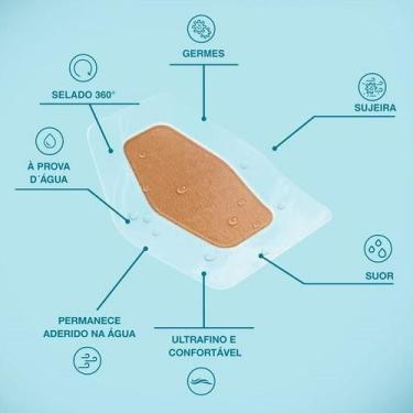 Imagem de Curativo Nexcare a Prova D Agua 12 Unidades - 3M