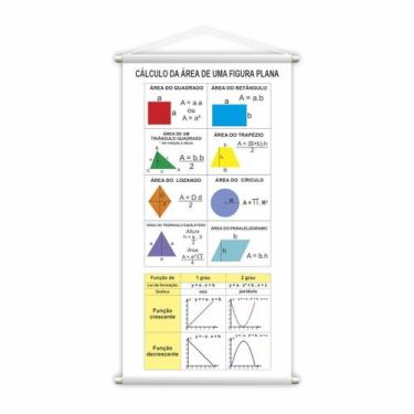 Imagem de Banner Didático Cálculo Da Área De Uma Figura Plana 80X50Cm - Plimshop
