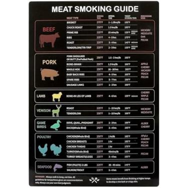 Imagem de Ímã para fumar carne e guia de defumador de churrasco, acessórios de grelha para defumadores e pellets, acessórios de grelha para churrasqueira ao ar livre - Acessórios para churrasqueira (preto)