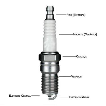 Imagem de Jogo Vela Ignição Agile Astra Corsa Ipanema Kadett Meriva Monza Vw Gol