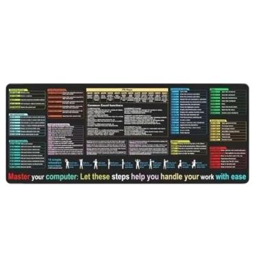 Imagem de Tapete de atalho | Tapete de teclado inglês, antiderrapante, grande, resistente à sujeira, acessórios de computador para programadores, funcionários, planilhas, trabalho, salas de estudo, casa