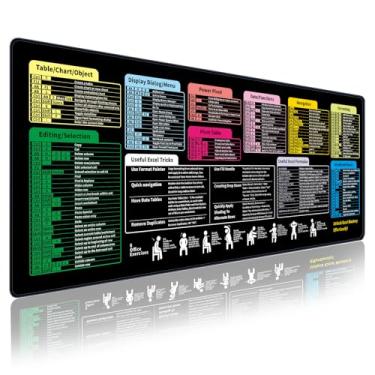 Imagem de Linoows Mouse pad Excel com teclas de atalho, extra grande, 81,5 x 29 cm, mouse pad para jogos, planilha de PC, tapete de mesa antiderrapante à prova d'água com borda costurada