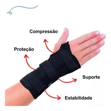 Imagem de Munhequeira Imobilizador Ortese Punho Bilateral Curta Mercur, G