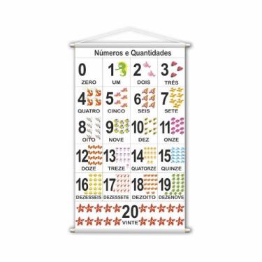Imagem de Banner Pedagógico Escolar Números Quantidade 0 a 20 120x65cm - PlimSho