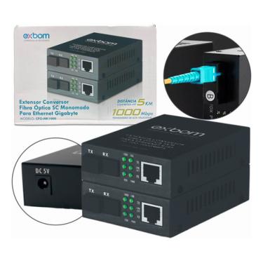 Imagem de Kit Extensor Conversor De Fibra Óptica