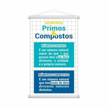 Imagem de Números Primos E Compostos Banner Escolar Pedagógico Grande - Plimshop