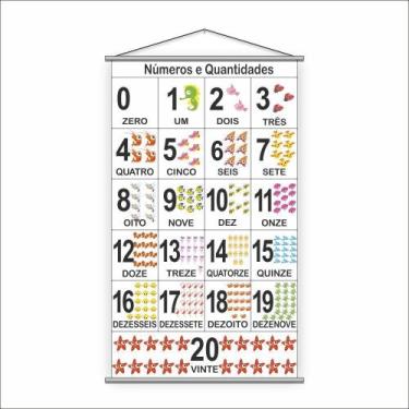 Imagem de Banner Pedagógico Escolar Números Quantidade 0 A 20 120X65Cm - Plimsho