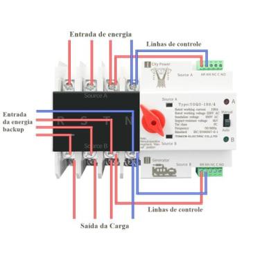 Imagem de Chave Transferência Automática 110v 220v 380V Trifásica - BoosMCE, 220