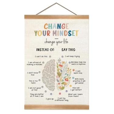 Imagem de ZTGDA Pôster de saúde mental, decoração de arte de parede motivacional, decoração de escritório de terapia, artigos essenciais para consultoria escolar, decoração de arte de parede Calm Down Corner