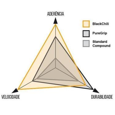 Imagem de Pneu Continental Cross King Race Sport 29 x 2.3 Único-Unissex