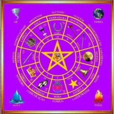 Imagem de Toalha Cigana Para Jogar Tarot Em Veludo Roxa + Presente - Loja do tar