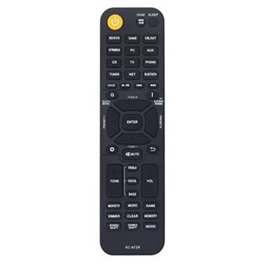 Imagem de Controle remoto de substituição RC-972R compatível com receptor AV Onkyo Home Theater TX-NR797 TX-RZ840 TX-NR696 TX-NR6100 TX-NR595 TX-NR696-S TX-NR6050 24140972