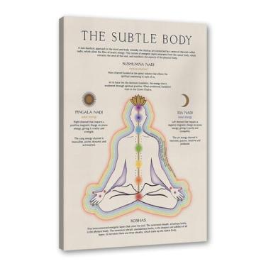 Imagem de Impressão em tela de ioga Membros do pôster de ioga poses de ioga impressão sol e lua saudação fitness zen chakra afirmações espiritual decoração de arte de parede (SKU6,12 x 45,7 cm = (30 x 45 cm