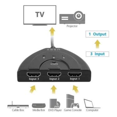 Imagem de Switch Hdmi 3 Em1 4k/2k 3d Hdmi Switch Splitter 3 In 1 Hdtv - TOMATE
