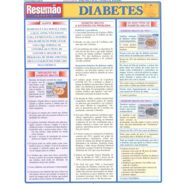 Imagem de Livro - Resumão Saúde 8 - Diabetes - Jody J. Grahn