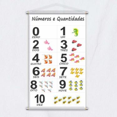 Imagem de Banner Didático Escolar Números Quantidades 0 a 10 120x65cm - PlimShop