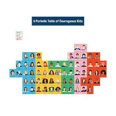 Imagem de Carson Dellosa Conjunto de quadro de avisos Courageous Kids de 12 peças, tabela periódica de 62 atletas, ativistas, artistas e mais, diversidade, equidade e inclusão, decoração de sala de aula e casa