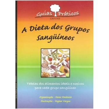 Imagem de Mapa A Dieta dos Grupos Sanguíneos