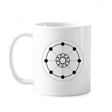 Imagem de Forma totem Geometria Sol Estrela Caneca Cerâmica Cerâmica Café Porcelana Utensílios de Mesa