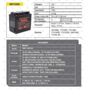 Imagem de Bateria Motobatt Mbtx12uhd = Yuasa Ytx14l-bs Ytx14-bs