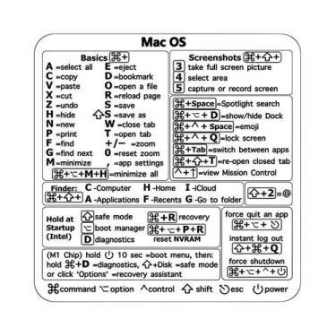 Imagem de Adesivo De Atalho MacOS Para 13-16 MacBook pro Air 13 Windows Palm Res