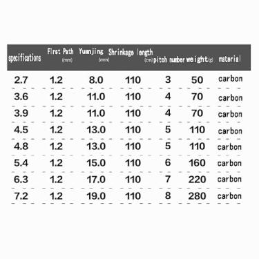 Imagem de Vara de Pesca de Viagem Vara de Pesca Carbono 28 Tons Ultra Leve Dura Carpa, Selvagem Mão(7.2m+7.2m)