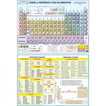 Imagem de Tabela Periódica Escolar Plastificada A4 - 29,5 X 21CM, Pacote com 20 