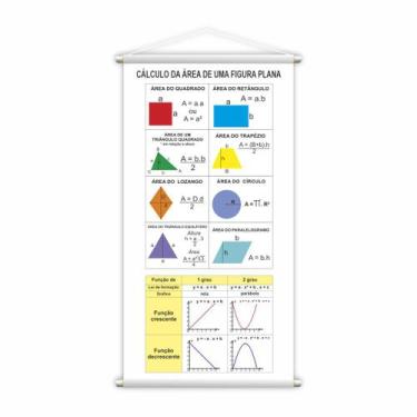 Imagem de Banner Didático Cálculo da Área de Uma Figura Plana 120x60cm - PlimSho