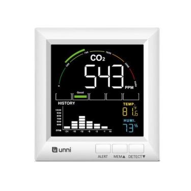 Imagem de Monitor de CO2 U UNNI Detector de dióxido de carbono para casa