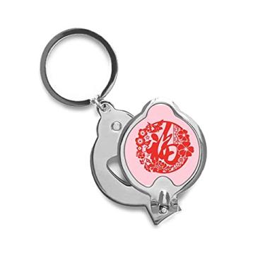 Imagem de Chineses Blessing – Cortador de unhas de dedo e tesoura de aço inoxidável