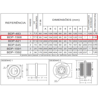 Imagem de Bucha de Passagem Interna/Interna 17,5kv 400A Epoxi - Aliem