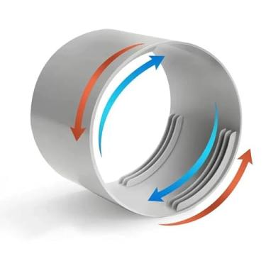 Imagem de Conector de mangueira de exaustão de ar condicionado portátil de 15 cm de diâmetro para roscas no sentido horário e anti-horário, extensão de acoplamento de mangueira (1 pacote)