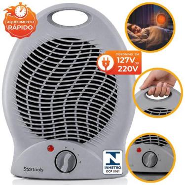 Imagem de Mini Aquecedor Elétrico Ambiente Ar quente Quarto Bebê Sala Baixo Ruíd
