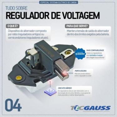Imagem de Regulador voltagem 14V Valtra S353 2015 a Gauss GA405